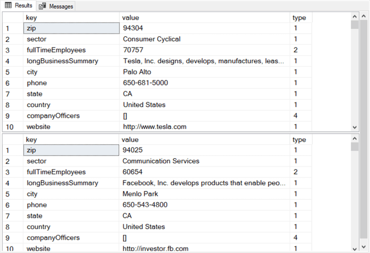 Migrating_json_to_SQL_Server_fig_6
