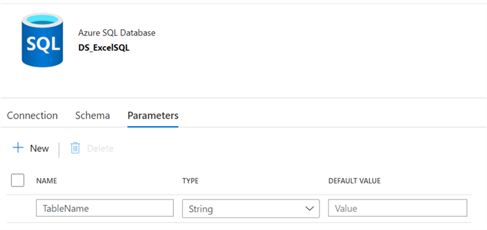 SQLParams SQL dataset parameters