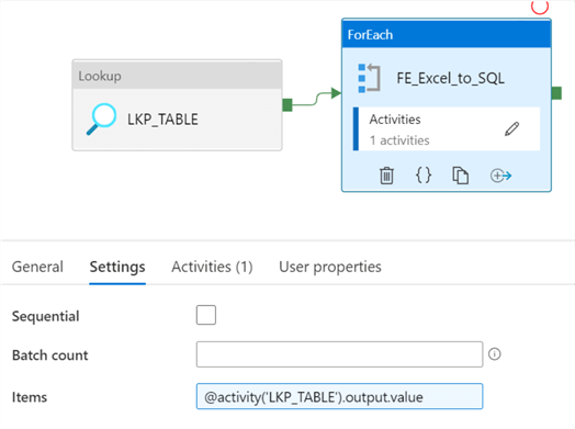ForEachLoop2 FE Look settings for the pipeline
