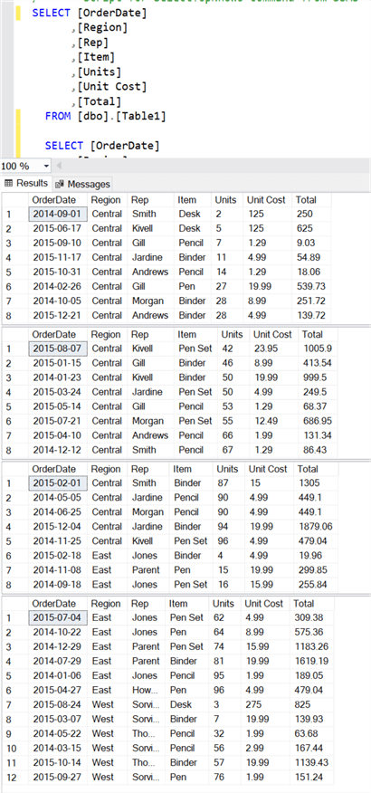 QueryTables2 Query all the tables that were created and loaded