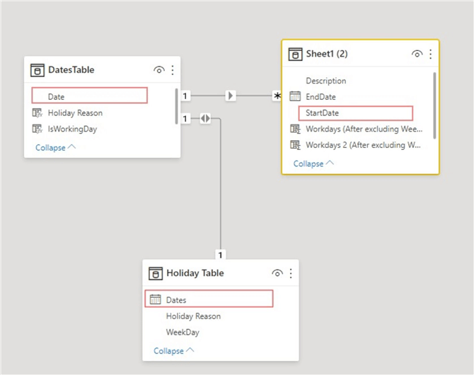 Relationship model diagram for creating Total workdays excluding holidays and weekends