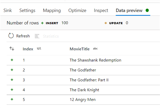 data preview sink