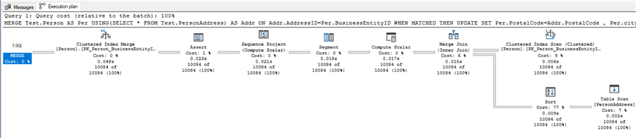query plan for merge