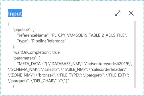 ADF - Hybrid Design Pattern - the meta data parameter is escaped when calling from another pipeline.