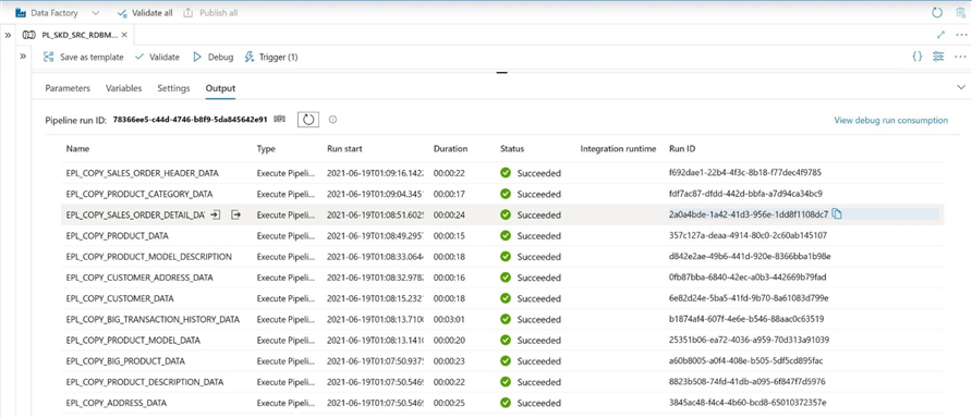 ADF - Hybrid Design Pattern - Integration test of the schedule pipeline results in 12 successful copies.