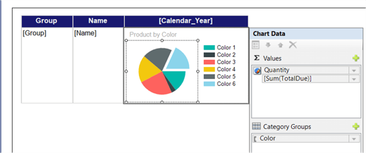 Embedded Pie Chart Design