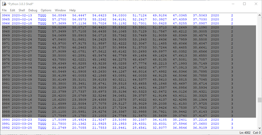 Plotting in Python Financial Time Series from SQL Server