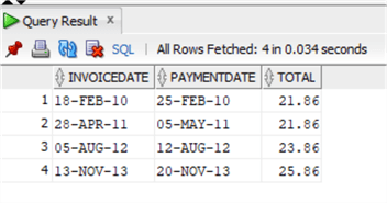 query results