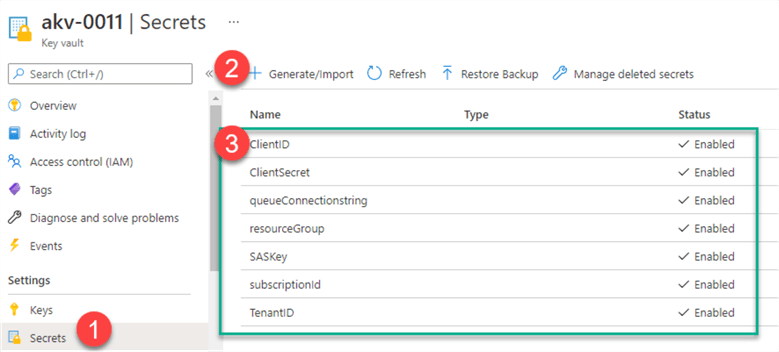 AddKeyVaultSecrets Add the copied secrets to AKV
