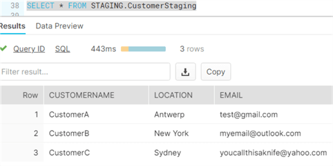 initial set of sample data