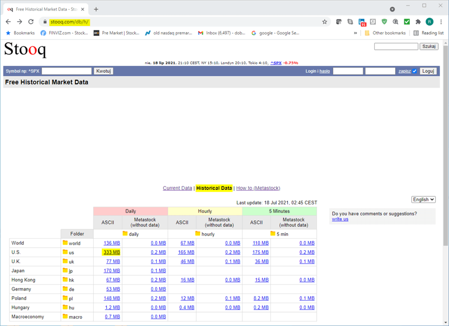 Stooq_to_SQL_Server_fig_1