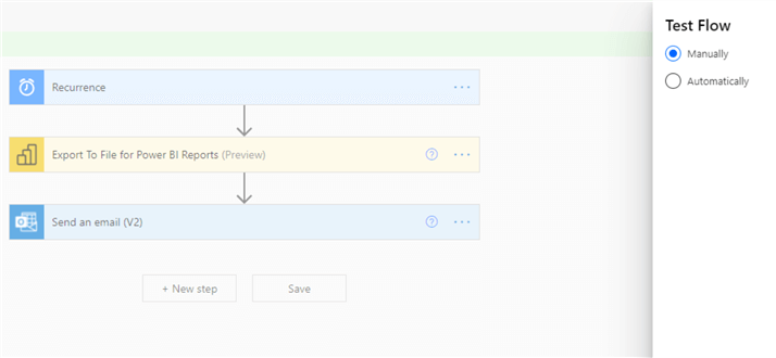 Using manual flow test 