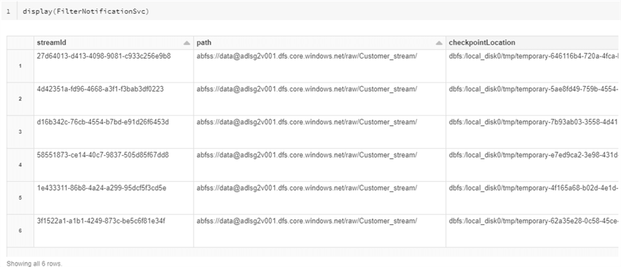 DisplayFilteredNotificationSvcs Display the filtered list of notification services to ensure it is filtering accurately.