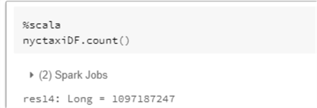 CountData Code to count data in dataframe