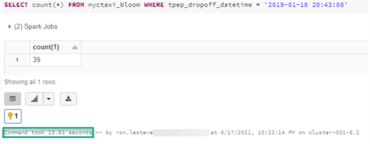 QueryBloom Code to query bloom table with where clause filter.