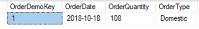 query results