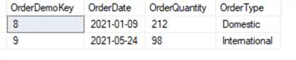 query results