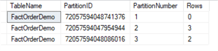 query results
