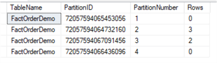 query results