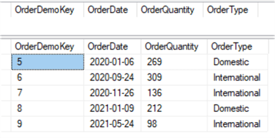 query results