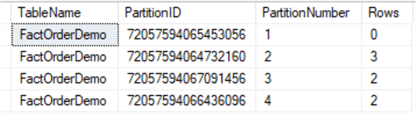 query results