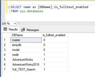 query results full text search
