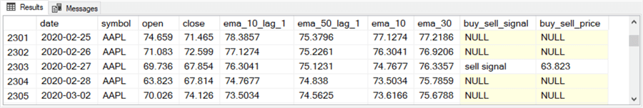 Model_and_log_trend_reversals_fig_11