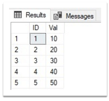 query results