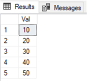query results