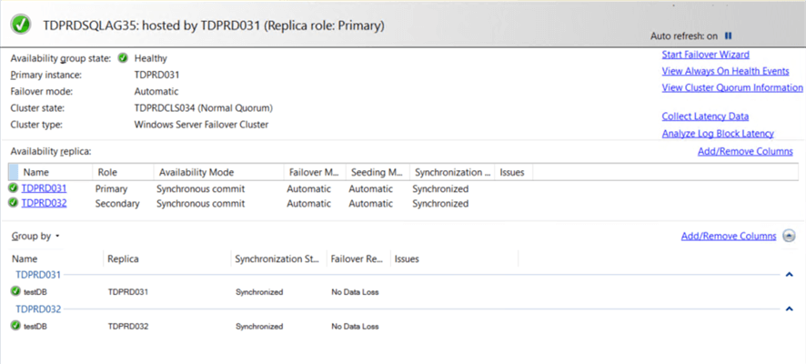 availability group status