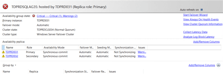 availability group status