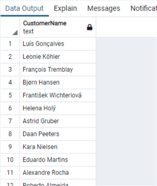 SQL String functions Examples for SQL Server, Oracle and PostgreSQL