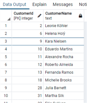 query results
