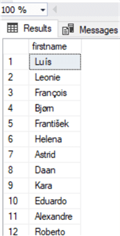 query results