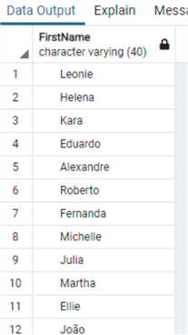 query results
