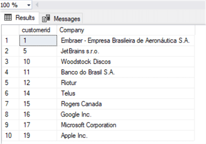 query results