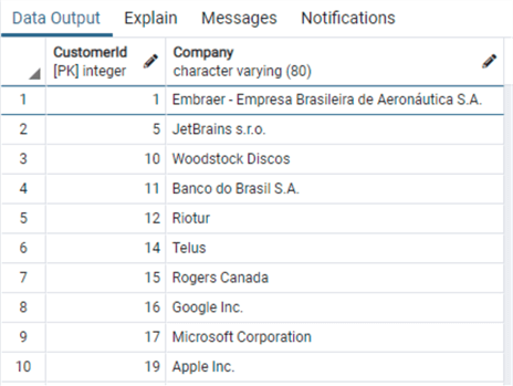query results