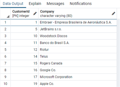 query results