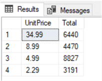 query results