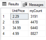 query results