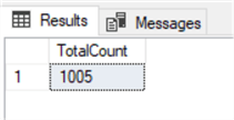 query results
