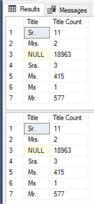 query results