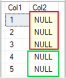 SQL COUNT Code Examples
