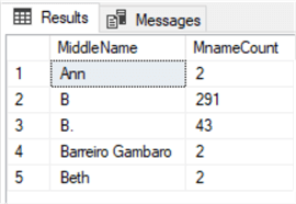SQL COUNT Code Examples