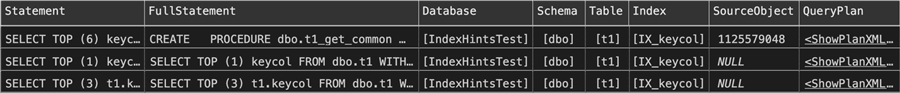 Query results for index hints against specific index found in plan cache