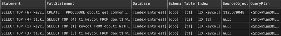 Query hints for all index hints found in plan cache