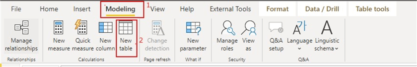 Power BI Desktop Ribbon showing how to create a new table.