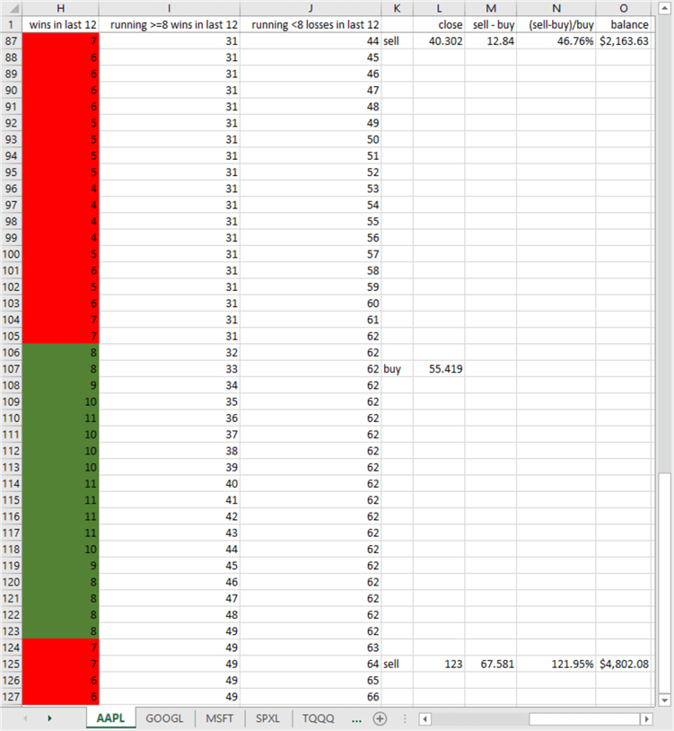 Performance_score_models_fig_6