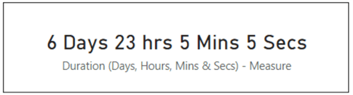Calculated measure showing Duration in Days, Hours, Minutes and Seconds.
