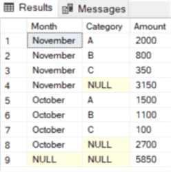 rollup example